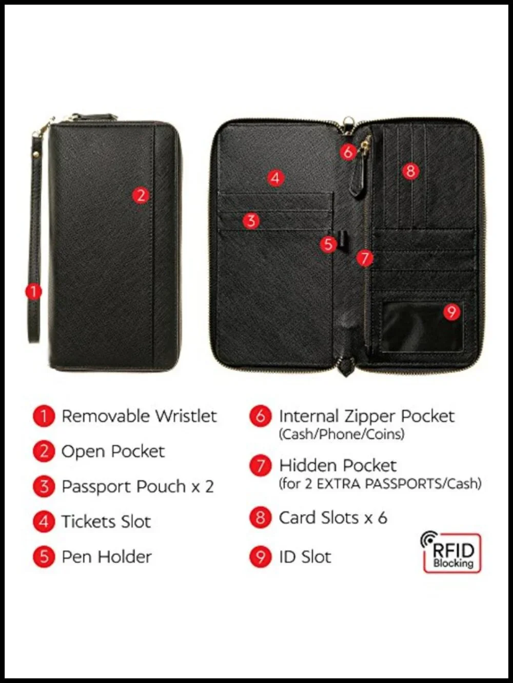 PU Leather RFID Passport Wallet Travel Document Organizer Wristlet